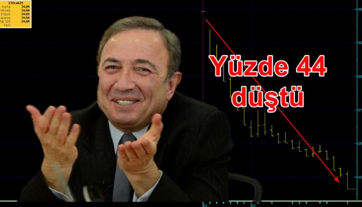 20 günde yüzde 44 düşen şirketten yeni arzlar geliyor!