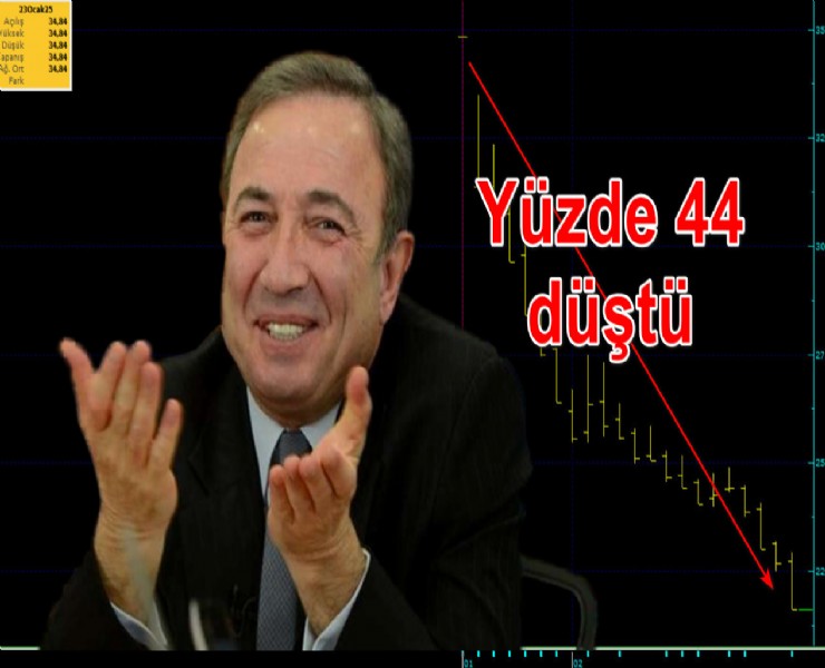 20 günde yüzde 44 düşen şirketten yeni arzlar geliyor!